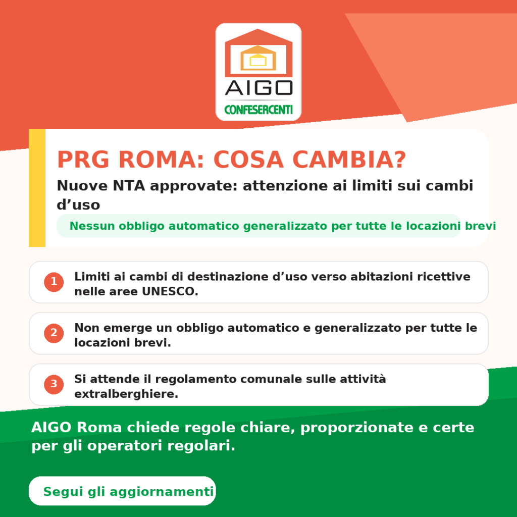 Nuove NTA del PRG di Roma: attenzione ai limiti sui cambi d’uso verso abitazioni ad uso ricettivo, ma nessun obbligo automatico generalizzato per tutte le locazioni brevi